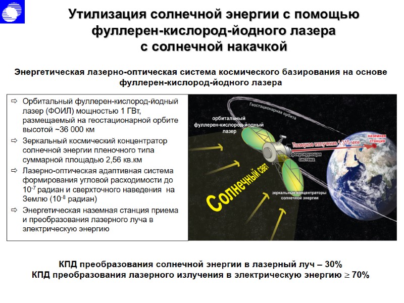Утилизация солнечной энергии с помощью фуллерен-кислород-йодного лазера с солнечной накачкой Энергетическая лазерно-оптическая система Утилизация солнечной энергии с помощью фуллерен-кислород-йодного лазера с солнечной накачкой Энергетическая лазерно-оптическая система